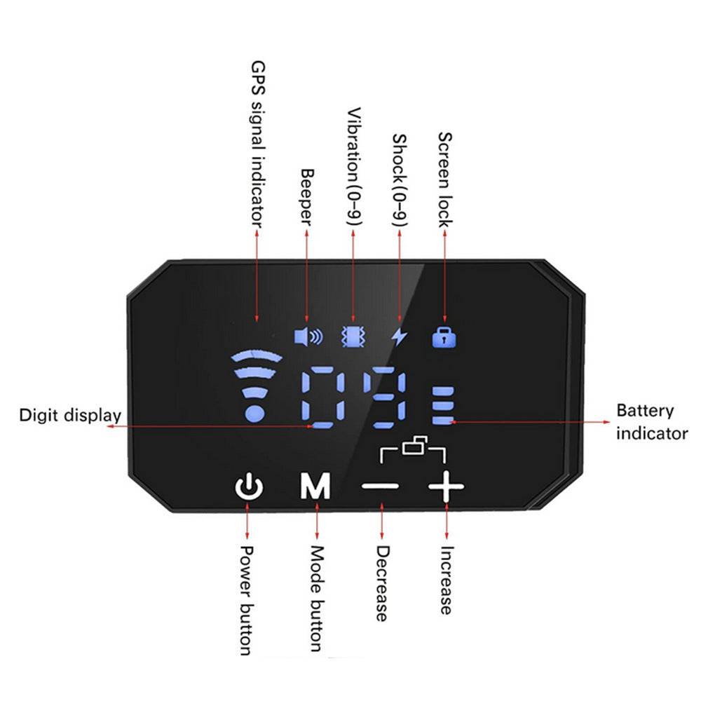 showing the digital display for the collar