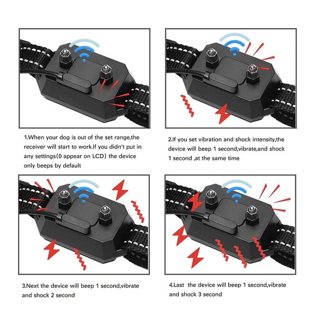 showing the positioning of the vibration tool on the collar