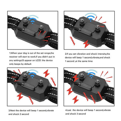 showing the positioning of the vibration tool on the collar